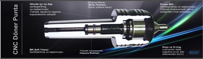 CNC Döner Punta- Max. Salgı 0,005  3300 - 3800 r.p.m